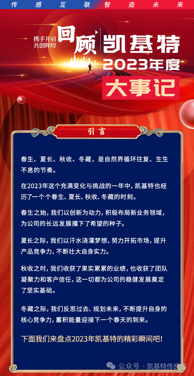 凱基特2023年度大事記盤點 | 踔歷奮發啟新程，乘勢而上序新章