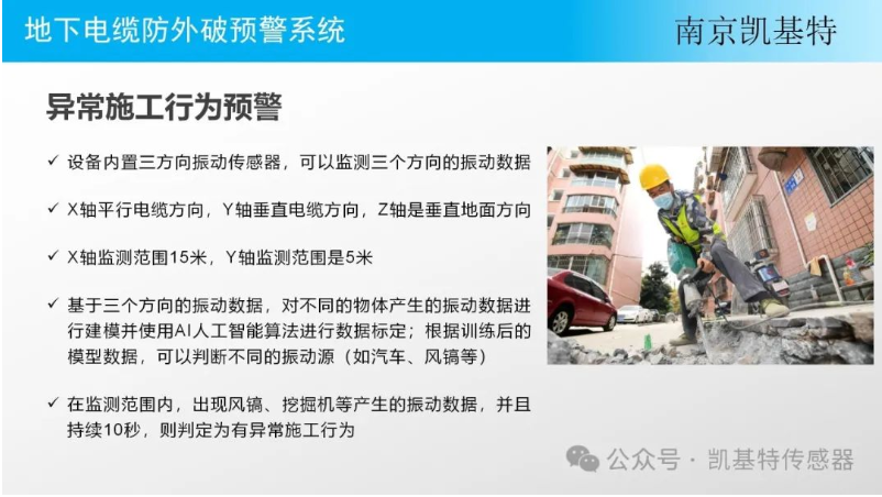 智能地釘監(jiān)測，守護(hù)您的安全與財產(chǎn)