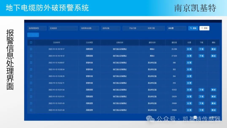 地釘智能管理，讓工地更安全、更高效