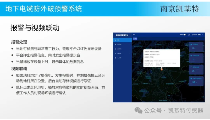 地釘監測，守護城市安全的新衛士